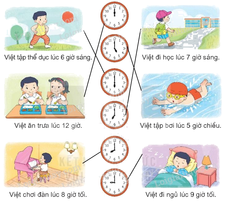Toán lớp 1 trang 100 bài 40: Ôn tập hình học và đo lường - SGK Kết nối tri thức 4 2