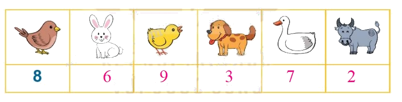 Toán lớp 1 trang 102 - Bài 17: Ôn tập các số trong phạm vi 10 - SGK Kết nối tri thức 1 2