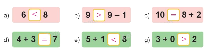 Toán lớp 1 trang 102 - Bài 17: Ôn tập các số trong phạm vi 10 - SGK Kết nối tri thức 2 2