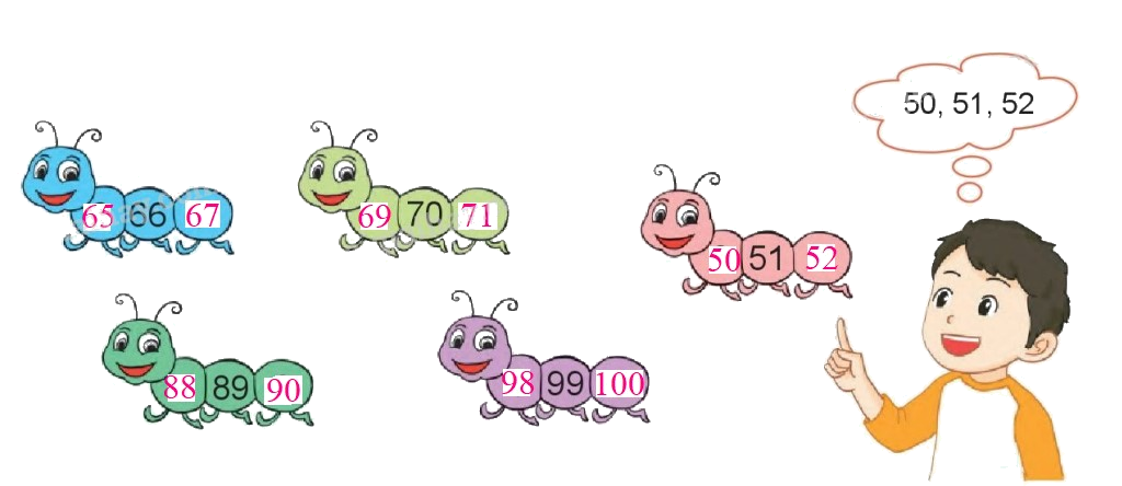 Toán lớp 1 trang 102 - Các số đến 100 - SGK Cánh diều 1 2