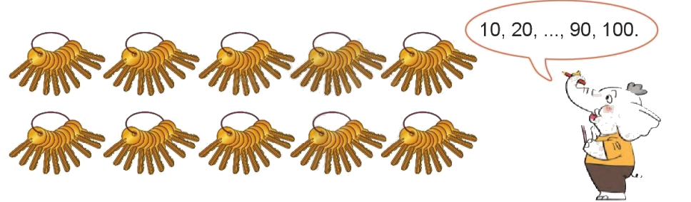 Toán lớp 1 trang 102 - Các số đến 100 - SGK Cánh diều 5