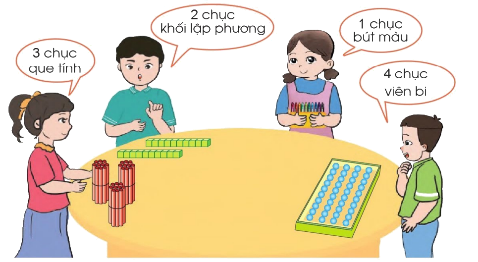 Toán lớp 1 trang 104 - Chục và đơn vị - SGK Cánh diều 2 1