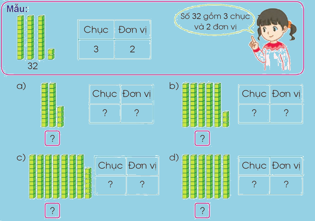 Toán lớp 1 trang 104 - Chục và đơn vị - SGK Cánh diều 6