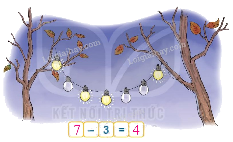 Toán lớp 1 trang 106 - Bài 18: Ôn tập phép cộng, phép trừ trong phạm vi 10 - SGK Kết nối tri thức 5 2