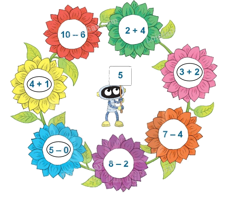 Toán lớp 1 trang 106 - Bài 18: Ôn tập phép cộng, phép trừ trong phạm vi 10 - SGK Kết nối tri thức 7