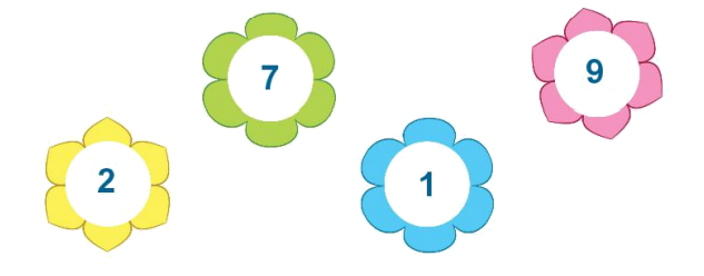 Toán lớp 1 trang 106 - Bài 18: Ôn tập phép cộng, phép trừ trong phạm vi 10 - SGK Kết nối tri thức 8
