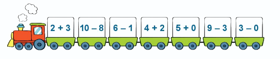 Toán lớp 1 trang 106 - Bài 18: Ôn tập phép cộng, phép trừ trong phạm vi 10 - SGK Kết nối tri thức 9