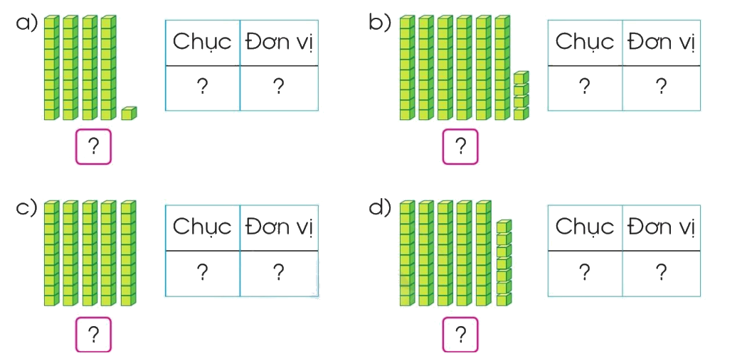 Toán lớp 1 trang 107 - Luyện tập - SGK Cánh diều 0 1
