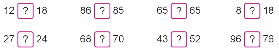 Toán lớp 1 trang 111 - Luyện tập - SGK Cánh diều 1