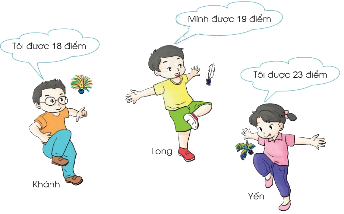 Toán lớp 1 trang 111 - Luyện tập - SGK Cánh diều 2 1