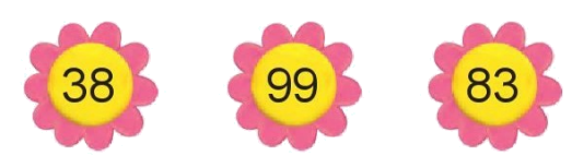 Toán lớp 1 trang 111 - Luyện tập - SGK Cánh diều 3