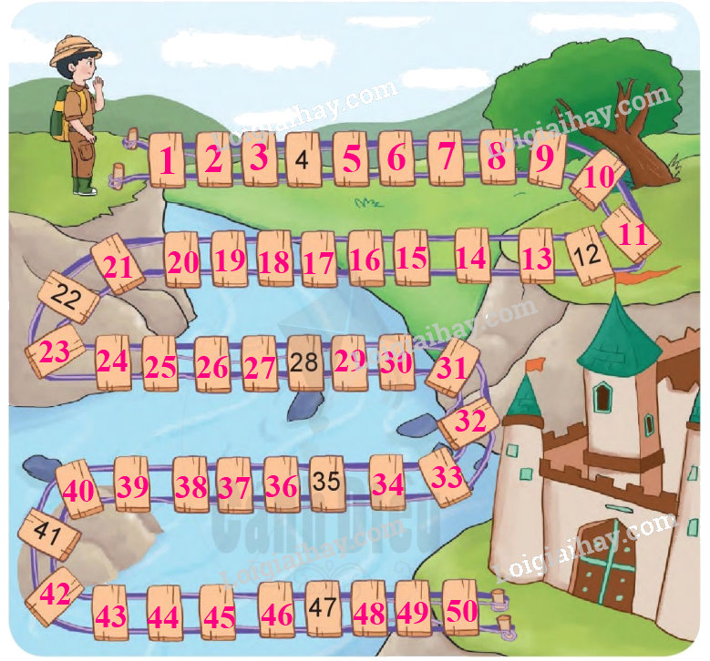 Toán lớp 1 trang 111 - Luyện tập - SGK Cánh diều 6