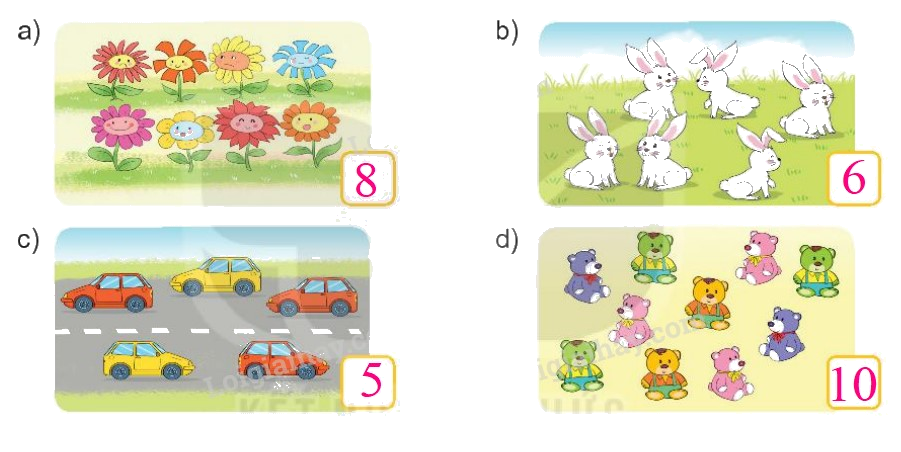 Toán lớp 1 trang 112 - Bài 20: Ôn tập chung - SGK Kết nối tri thức 2