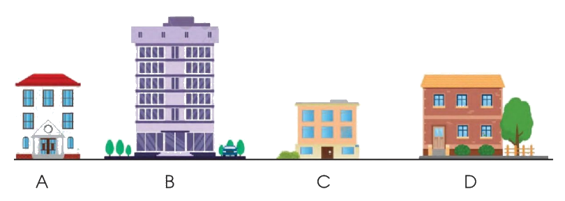 Toán lớp 1 trang 115 - Đo độ dài - SGK Cánh diều 4