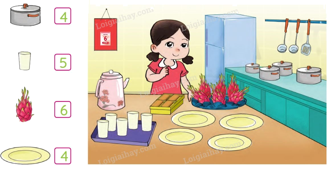 Toán lớp 1 trang 12 - Các số 4, 5, 6 - SGK Cánh diều 3 2