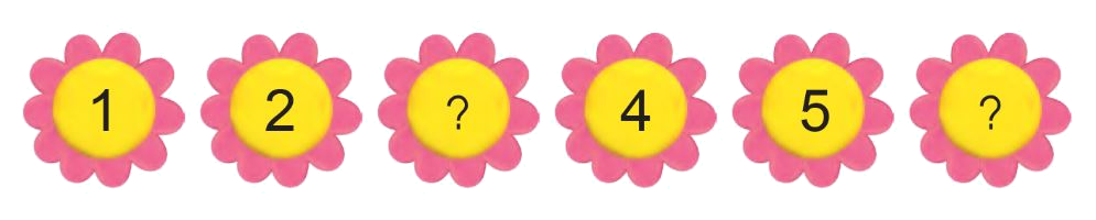 Toán lớp 1 trang 12 - Các số 4, 5, 6 - SGK Cánh diều 5