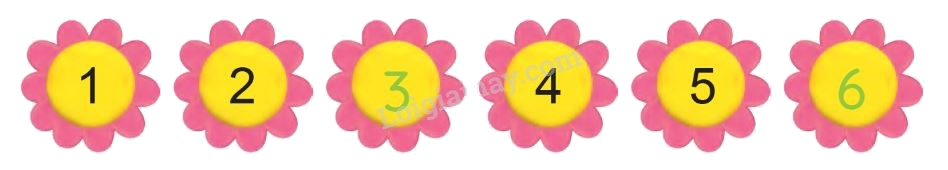 Toán lớp 1 trang 12 - Các số 4, 5, 6 - SGK Cánh diều 6