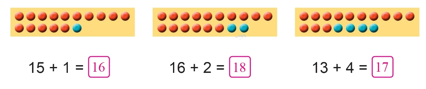 Toán lớp 1 trang 126 - Phép cộng dạng 14+3 - SGK Cánh diều 0 2