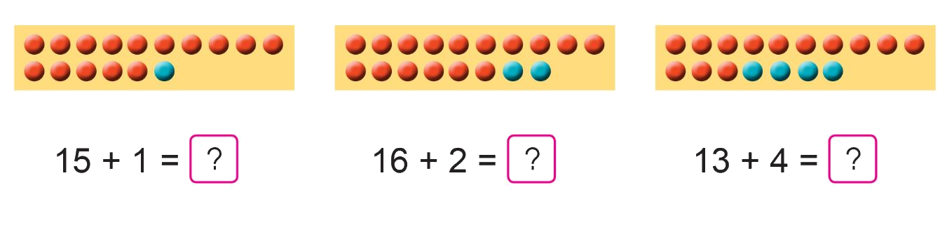 Toán lớp 1 trang 126 - Phép cộng dạng 14+3 - SGK Cánh diều 1