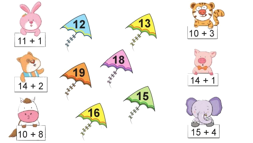 Toán lớp 1 trang 126 - Phép cộng dạng 14+3 - SGK Cánh diều 2 1