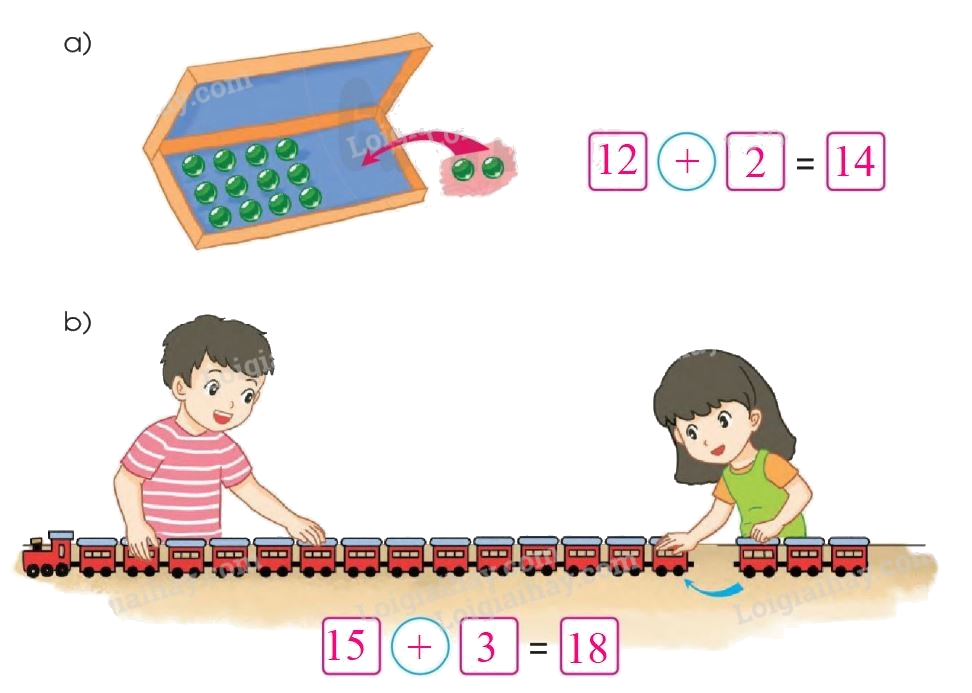 Toán lớp 1 trang 126 - Phép cộng dạng 14+3 - SGK Cánh diều 6