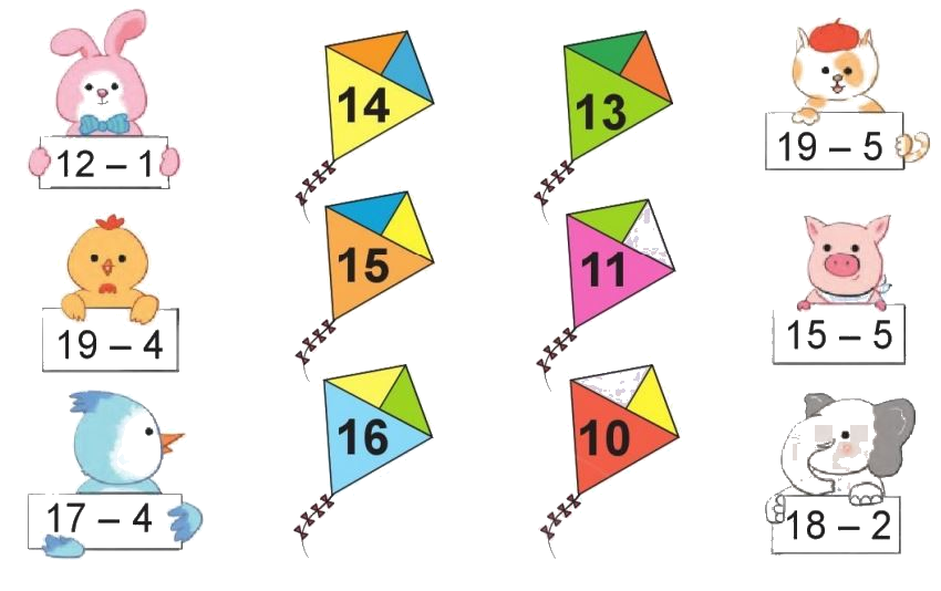 Toán lớp 1 trang 128 - Phép trừ dạng 17-2 - SGK Cánh diều 3