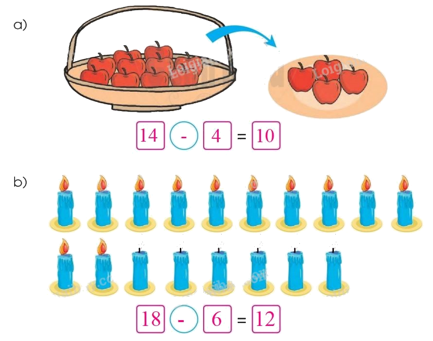 Toán lớp 1 trang 128 - Phép trừ dạng 17-2 - SGK Cánh diều 3 2
