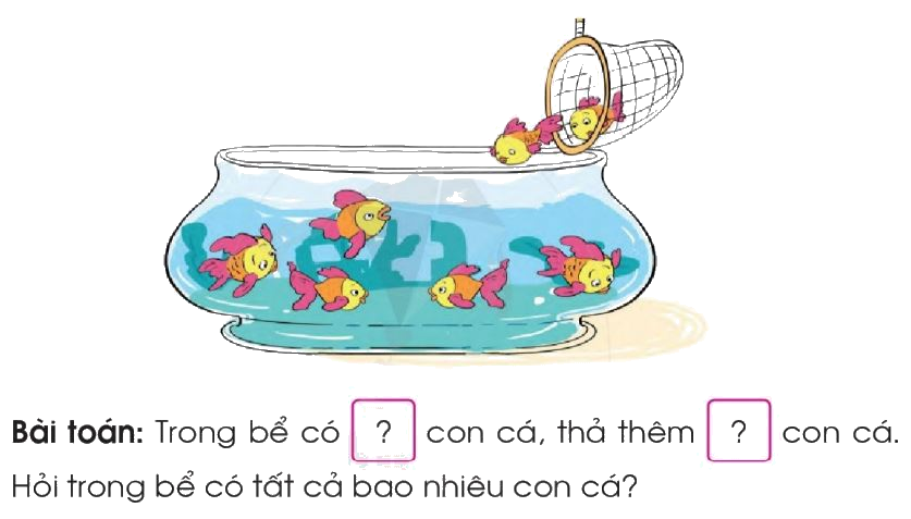 Toán lớp 1 trang 130 - Luyện tập- SGK Cánh diều 1