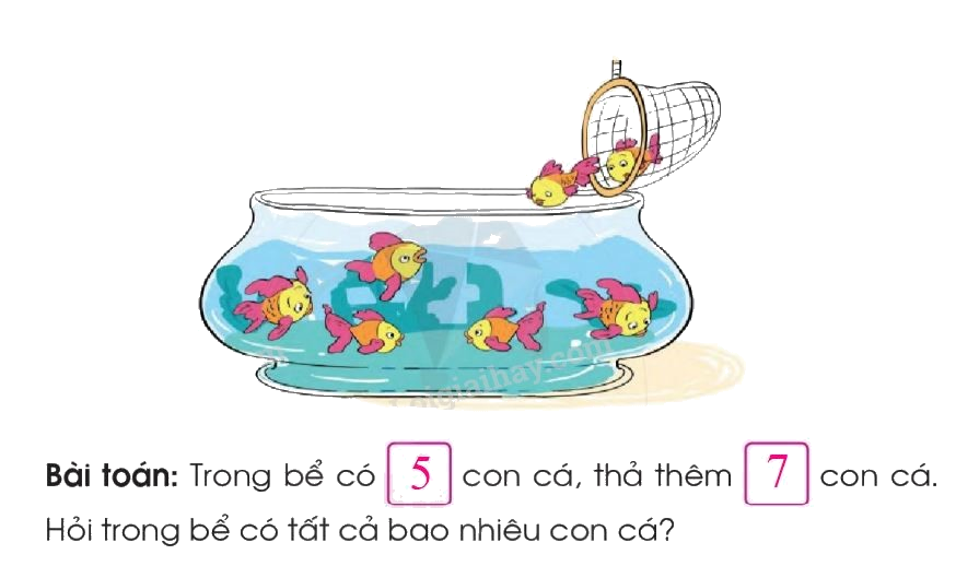 Toán lớp 1 trang 130 - Luyện tập- SGK Cánh diều 1 2