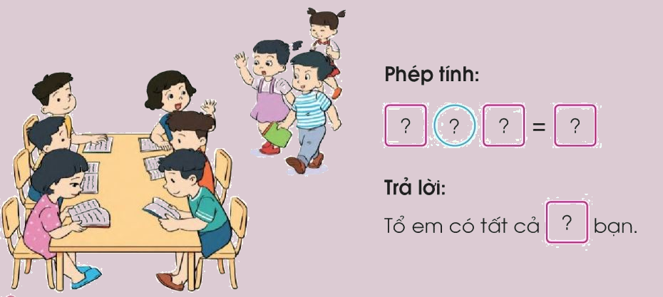 Toán lớp 1 trang 130 - Luyện tập- SGK Cánh diều 3