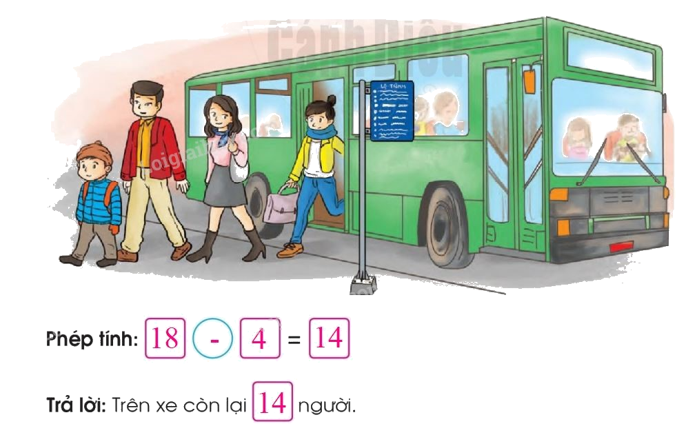 Toán lớp 1 trang 130 - Luyện tập- SGK Cánh diều 3 2