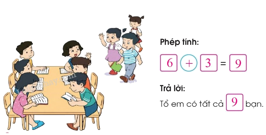 Toán lớp 1 trang 130 - Luyện tập- SGK Cánh diều 5
