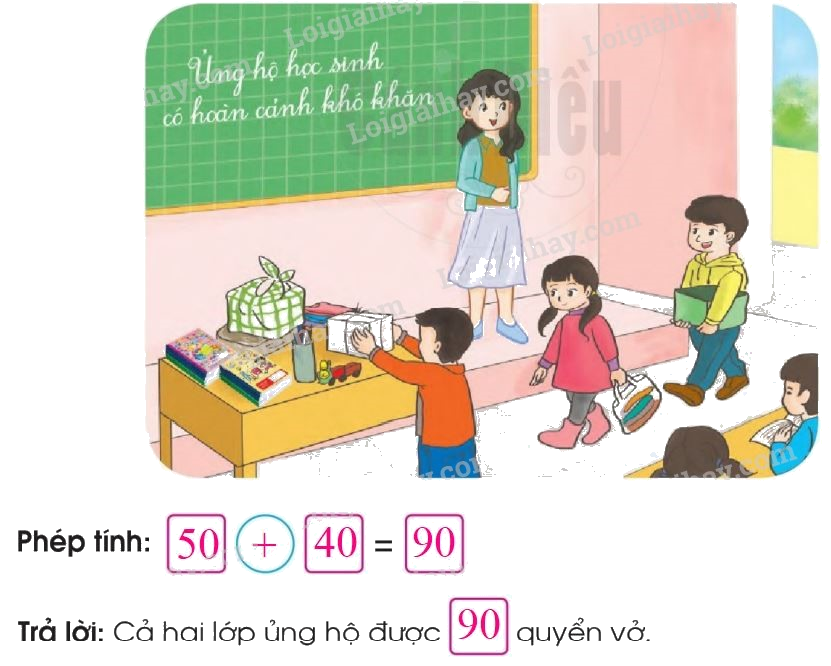 Toán lớp 1 trang 132 - Cộng trừ các số tròn chục - SGK Cánh diều 3 2