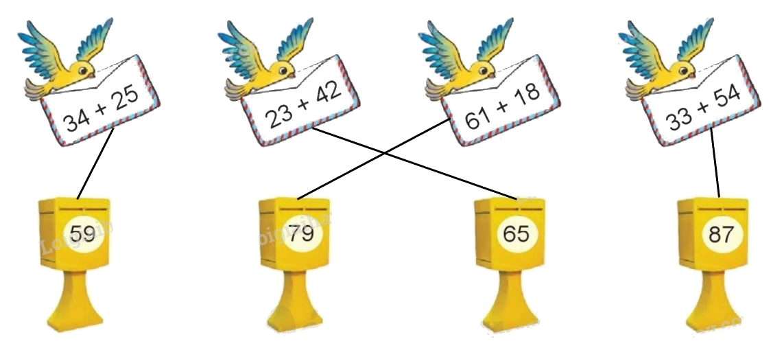 Toán lớp 1 trang 134 - Phép cộng dạng 25+14 - SGK Cánh diều 2 2