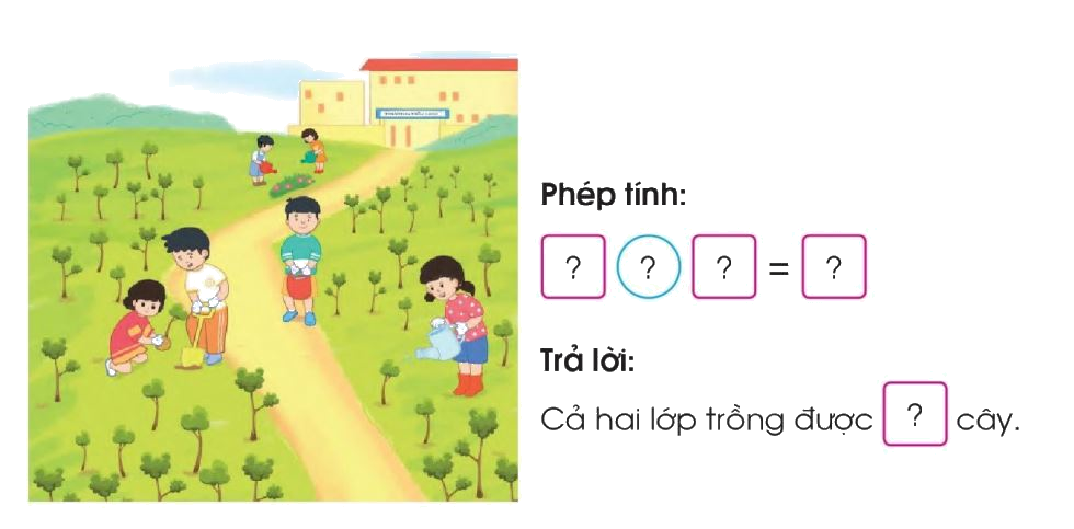 Toán lớp 1 trang 134 - Phép cộng dạng 25+14 - SGK Cánh diều 3 1