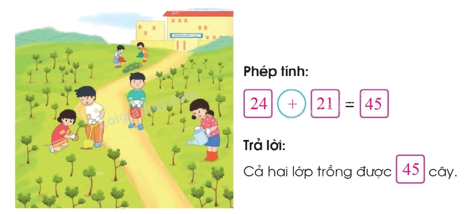 Toán lớp 1 trang 134 - Phép cộng dạng 25+14 - SGK Cánh diều 3 2