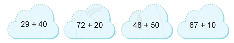 Toán lớp 1 trang 136 - Phép cộng dạng 25+4, 25+40 - SGK Cánh diều 7