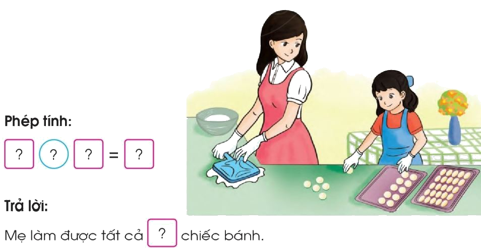 Toán lớp 1 trang 136 - Phép cộng dạng 25+4, 25+40 - SGK Cánh diều 9