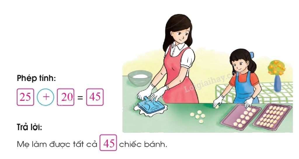 Toán lớp 1 trang 136 - Phép cộng dạng 25+4, 25+40 - SGK Cánh diều 10