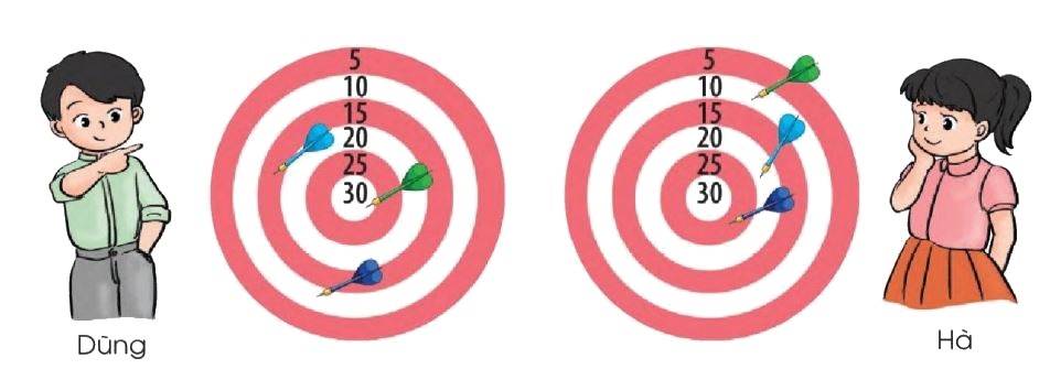 Toán lớp 1 trang 138 - Luyện tập - SGK Cánh diều 3