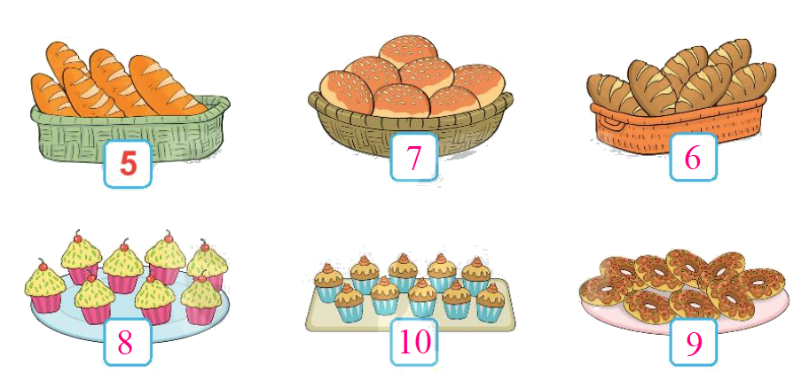 Toán lớp 1 trang 14 - Bài 2: Các số 6, 7, 8, 9, 10 - SGK Kết nối tri thức 1 2