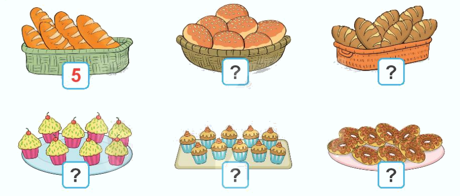 Toán lớp 1 trang 14 - Bài 2: Các số 6, 7, 8, 9, 10 - SGK Kết nối tri thức 2