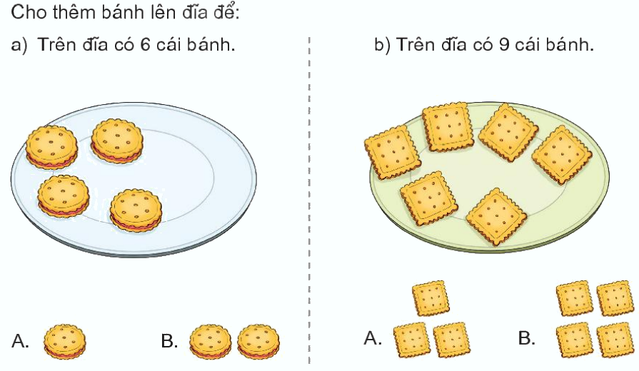 Toán lớp 1 trang 14 - Bài 2: Các số 6, 7, 8, 9, 10 - SGK Kết nối tri thức 2 1
