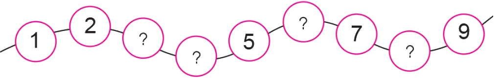 Toán lớp 1 trang 14 - Các số 7, 8, 9 - SGK Cánh diều 2 1