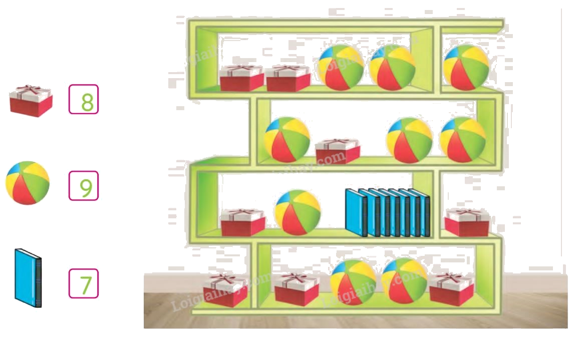Toán lớp 1 trang 14 - Các số 7, 8, 9 - SGK Cánh diều 3 2