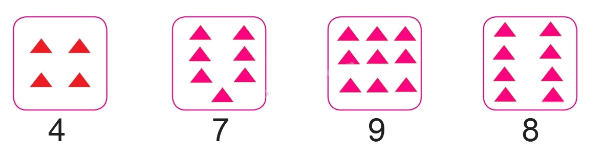 Toán lớp 1 trang 14 - Các số 7, 8, 9 - SGK Cánh diều 4