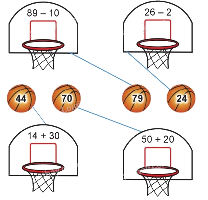 Toán lớp 1 trang 146 - Luyện tập chung- SGK Cánh diều 1 2