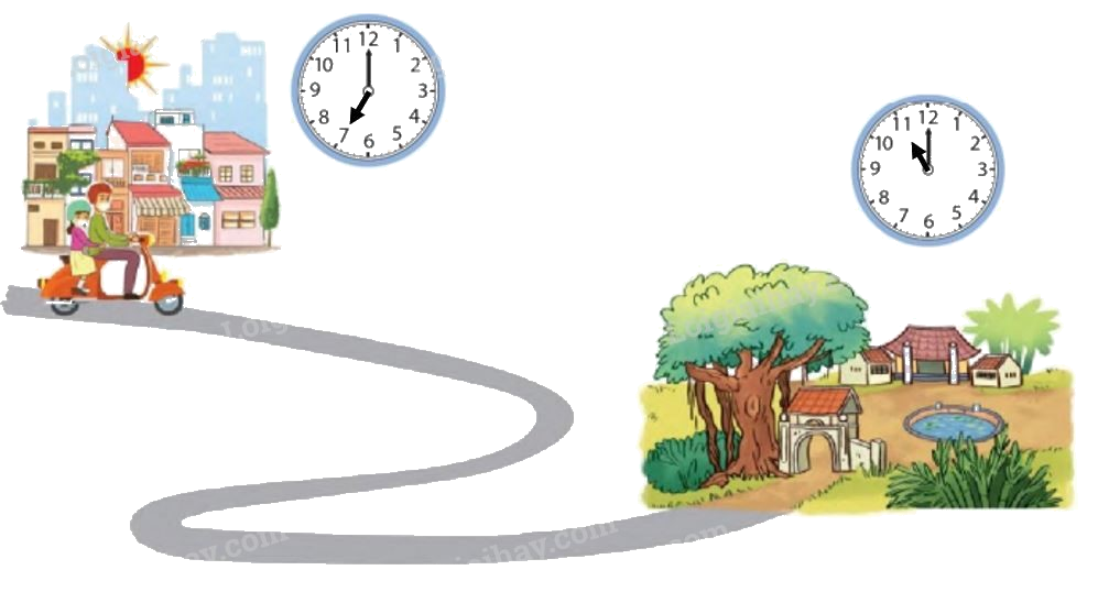 Toán lớp 1 trang 150 - Đồng hồ - thời gian - SGK Cánh diều 3 2