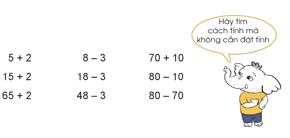 Toán lớp 1 trang 153 - Em ôn lại những gì đã học - SGK Cánh diều 0 1
