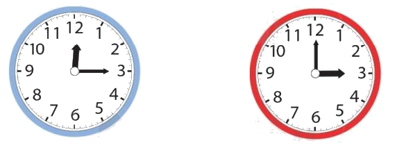 Toán lớp 1 trang 153 - Em ôn lại những gì đã học - SGK Cánh diều 5